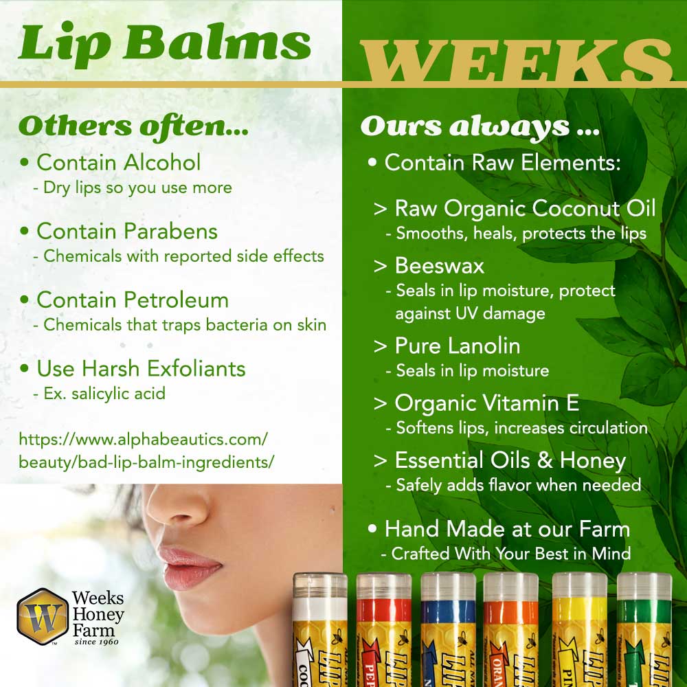 Ingredient comparison: Other brands may use alcohol, parabens, or petroleum. Weeks All Natural Beeswax Lip Balms by Weeks Honey Farm feature natural oils, vitamin E, honey, and handmade quality for superior lip care. Available singles to case.