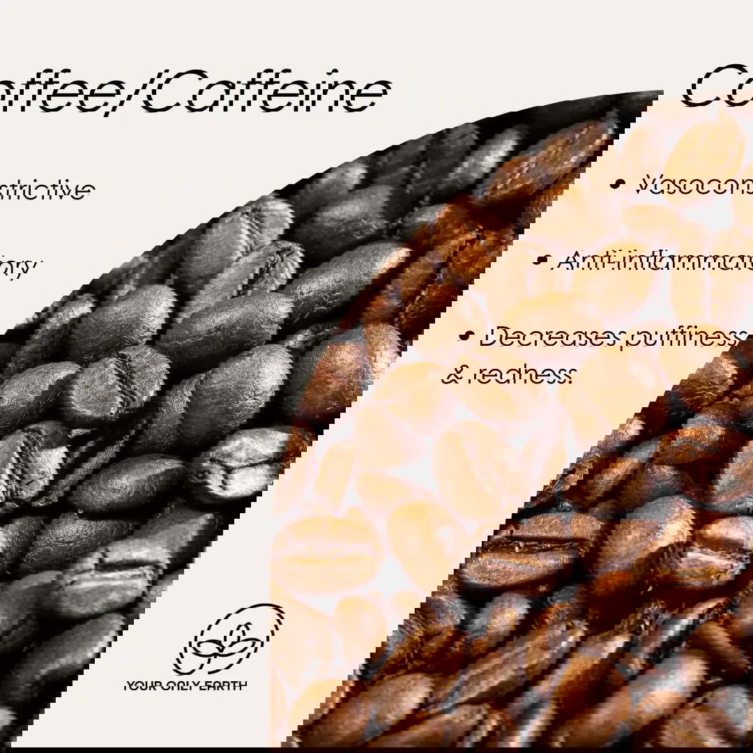 A graphic shows coffee beans in black-and-white and color, with stylized, partially distorted text about Exfoliator’s coffee, caffeine, and activated charcoal benefits. The Your Only Earth logo appears at the bottom.