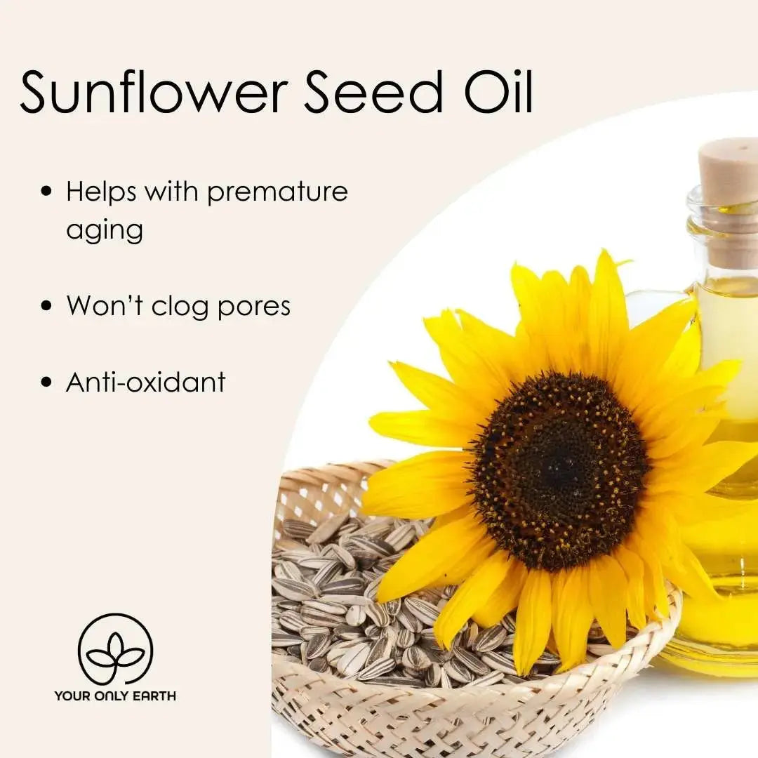 Image of a Turmeric Soap bar next to a bright sunflower and a woven basket filled with seeds. Text highlights benefits: helps with premature aging, reduces dark spots, wont clog pores, and acts as an antioxidant. Logo reads Your Only Earth.